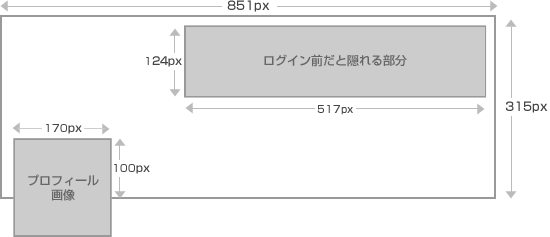 fbp_p2
