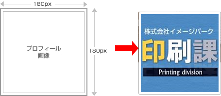 fbp_p4