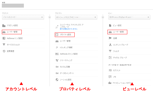 ga_user1